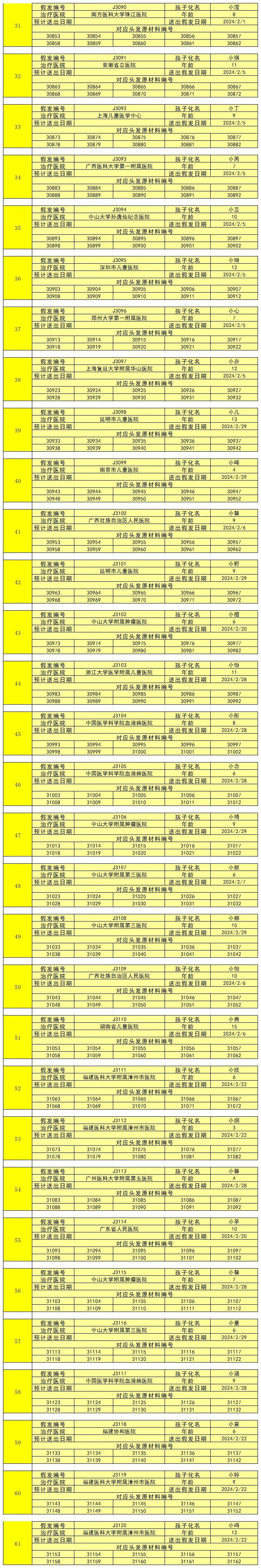 第二组.jpg