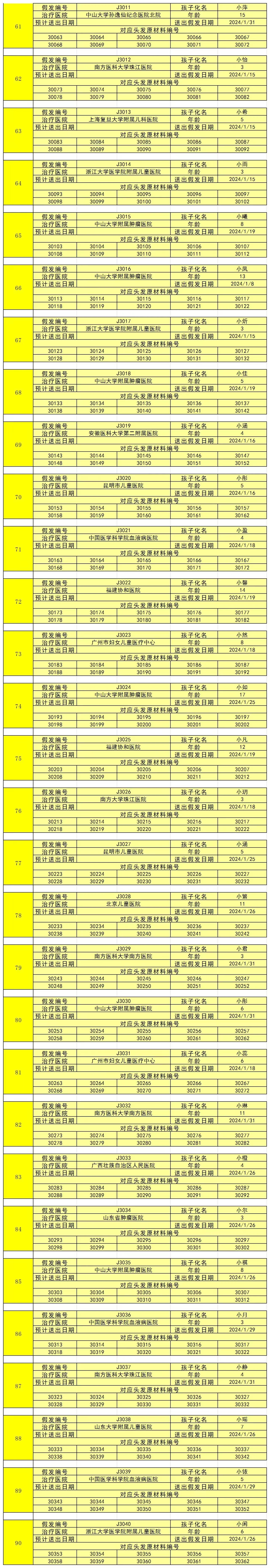 第三组.jpg