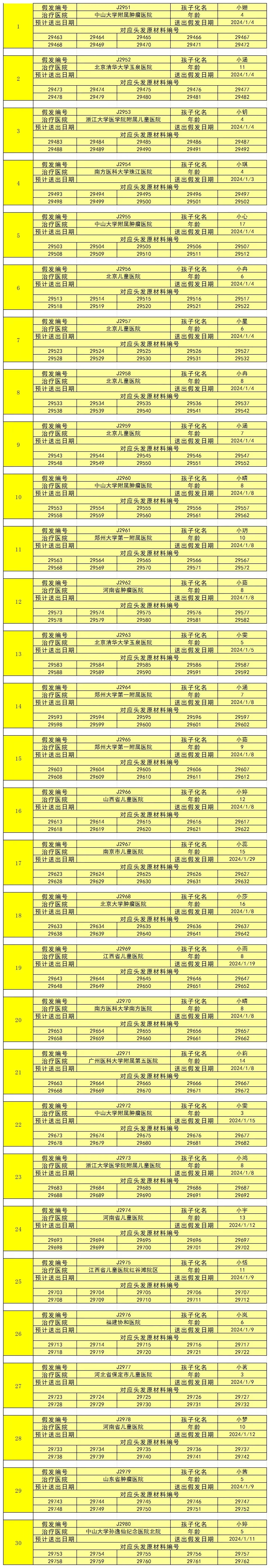 第一组.jpg
