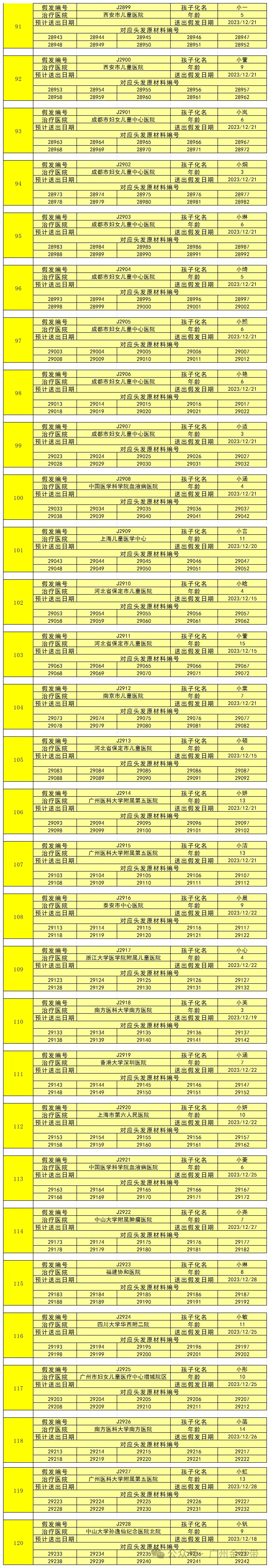 第三组.jpg