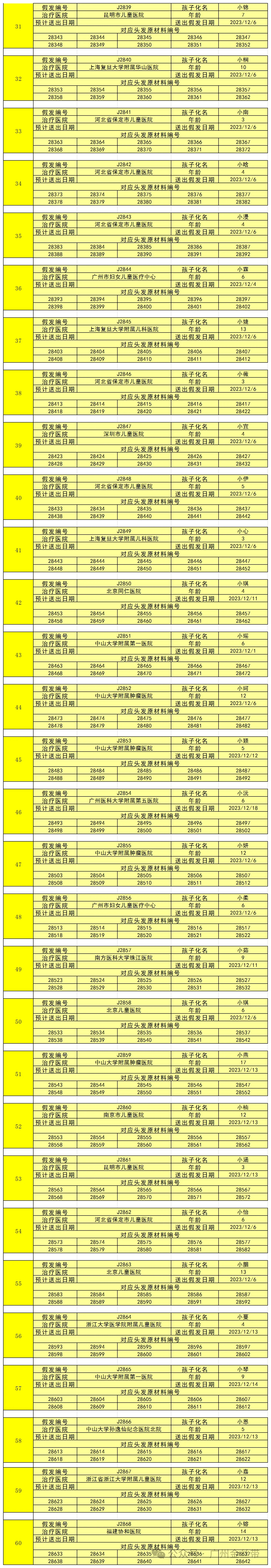 第二组.jpg